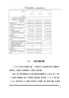 晨風(fēng)農(nóng)業(yè)開發(fā)項目創(chuàng)業(yè)計劃書