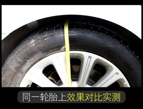 煥新車胎從細節開始 輪胎蠟去污上光防老化全攻略